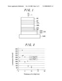 Organic light-emitting display device diagram and image