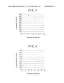 Organic light-emitting display device diagram and image