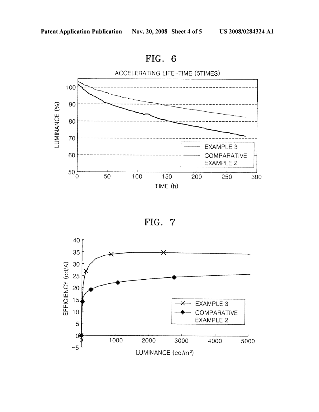 ORGANIC LIGHT EMITTING DEVICE - diagram, schematic, and image 05