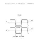 DC-DC CONVERTER diagram and image