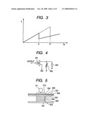 Magnetic Material Sensor and Detection Method Employing this Sensor, and Target Material Detection Sensor and Target Material Detection Kit diagram and image