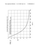 WATER MAPPING USING SURFACE NMR diagram and image