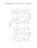 SYSTEM AND METHOD FOR AMPLITUDE REDUCTION IN RF PULSE DESIGN diagram and image