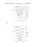 SYSTEM AND METHOD FOR AMPLITUDE REDUCTION IN RF PULSE DESIGN diagram and image