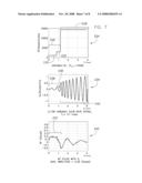 SYSTEM AND METHOD FOR AMPLITUDE REDUCTION IN RF PULSE DESIGN diagram and image