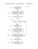 SYSTEM AND METHOD FOR AMPLITUDE REDUCTION IN RF PULSE DESIGN diagram and image