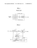 DUTY CORRECTION CIRCUIT OF DIGITAL TYPE FOR OPTIMAL LAYOUT AREA AND CURRENT CONSUMPTION diagram and image