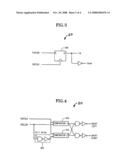 DUTY CORRECTION CIRCUIT OF DIGITAL TYPE FOR OPTIMAL LAYOUT AREA AND CURRENT CONSUMPTION diagram and image