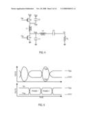 POWER AMPLIFIER CIRCUITRY AND METHOD diagram and image