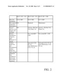 SYSTEM FOR UTILIZING RFID TAGS TO MANAGE AUTOMOTIVE PARTS diagram and image