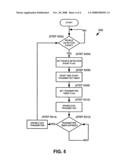 Method and system for power management of electronic article surveillance systems diagram and image