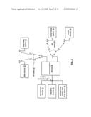 RF Integrated circuit having an on-chip thermal sensing circuit diagram and image