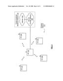 RF Integrated circuit having an on-chip thermal sensing circuit diagram and image