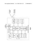 RF Integrated circuit having an on-chip thermal sensing circuit diagram and image