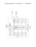 RF Integrated circuit having an on-chip thermal sensing circuit diagram and image