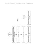 RF Integrated circuit having an on-chip thermal sensing circuit diagram and image