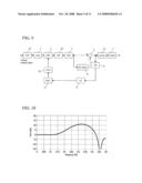 READ SIGNAL PROCESSING CIRCUIT, READ SIGNAL PROCESSING METHOD, AND OPTICAL DISC DRIVE diagram and image