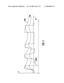 DIGITIZER FOR A DIGITAL RECEIVER SYSTEM diagram and image