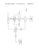 DOPPLER RADAR SYSTEMS diagram and image