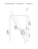 DOPPLER RADAR SYSTEMS diagram and image