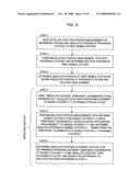 Relative Positioning Method and Relative Positioning System Using Satellite diagram and image