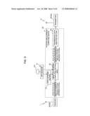 Relative Positioning Method and Relative Positioning System Using Satellite diagram and image