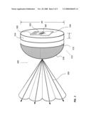 Mm-wave scanning antenna diagram and image