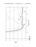 Antenna module diagram and image