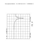 Low cost antenna design for wireless communications diagram and image