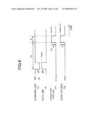 ACTIVE MATRIX TYPE DISPLAY DEVICE diagram and image