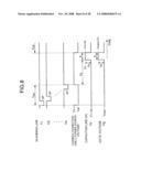 ACTIVE MATRIX TYPE DISPLAY DEVICE diagram and image