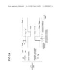 ACTIVE MATRIX TYPE DISPLAY DEVICE diagram and image