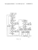 METHOD AND APPARATUS TO GENERATE CONTROL SIGNALS FOR DISPLAY-PANEL DRIVER diagram and image