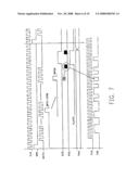 METHOD AND APPARATUS TO GENERATE CONTROL SIGNALS FOR DISPLAY-PANEL DRIVER diagram and image