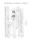 METHOD AND APPARATUS TO GENERATE CONTROL SIGNALS FOR DISPLAY-PANEL DRIVER diagram and image