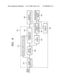 Method and apparatus to automatically control power of address data for plasma display panel, and plasma display panel device including the apparatus diagram and image