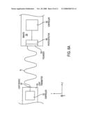 Remote control systems that can distinguish stray light sources diagram and image