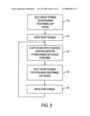 Remote control systems that can distinguish stray light sources diagram and image