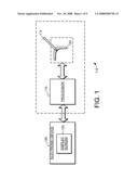 PROXIMITY SENSOR AND METHOD FOR INDICATING A DISPLAY ORIENTATION CHANGE diagram and image