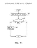 ELECTRONIC DEVICE diagram and image