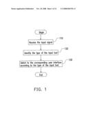 METHOD FOR MULTIPLE SELECTIONS FOR AN ELECTRONIC DEVICE AND THE SOFTWARE THEREOF diagram and image