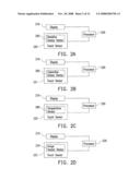 METHOD FOR MULTIPLE SELECTIONS FOR AN ELECTRONIC DEVICE AND THE SOFTWARE THEREOF diagram and image