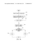 METHOD FOR MULTIPLE SELECTIONS FOR AN ELECTRONIC DEVICE AND THE SOFTWARE THEREOF diagram and image