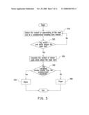 METHOD FOR MULTIPLE SELECTIONS FOR AN ELECTRONIC DEVICE AND THE SOFTWARE THEREOF diagram and image