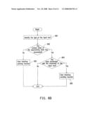 METHOD FOR MULTIPLE SELECTIONS FOR AN ELECTRONIC DEVICE AND THE SOFTWARE THEREOF diagram and image