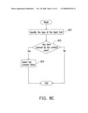 METHOD FOR MULTIPLE SELECTIONS FOR AN ELECTRONIC DEVICE AND THE SOFTWARE THEREOF diagram and image