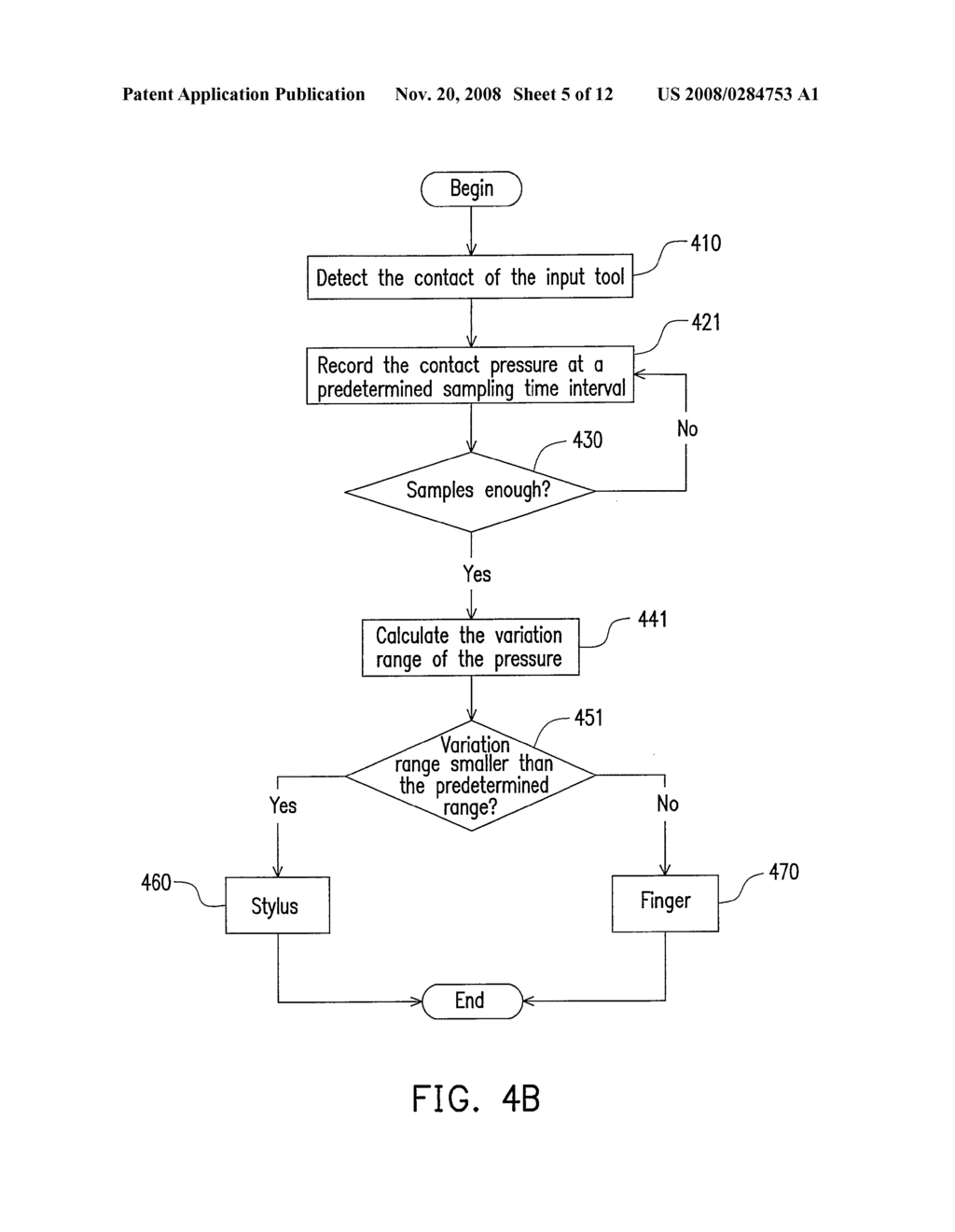 ELECTRONIC DEVICE WITH NO-HINDRANCE TOUCH OPERATION - diagram, schematic, and image 06