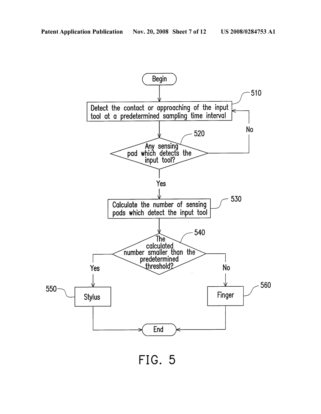 ELECTRONIC DEVICE WITH NO-HINDRANCE TOUCH OPERATION - diagram, schematic, and image 08