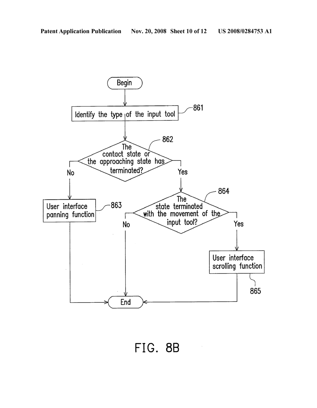 ELECTRONIC DEVICE WITH NO-HINDRANCE TOUCH OPERATION - diagram, schematic, and image 11