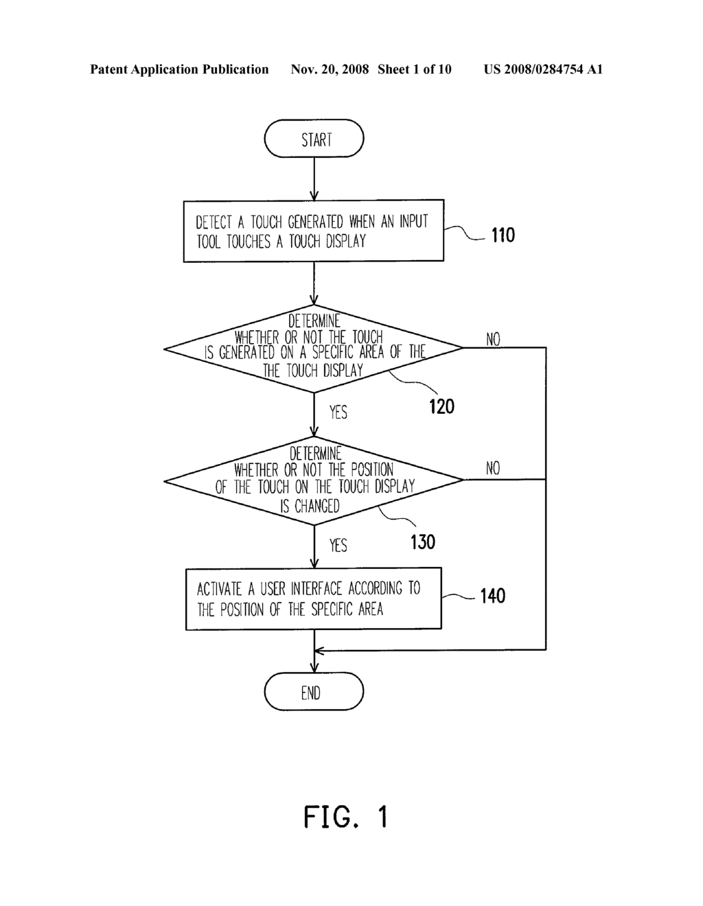 METHOD FOR OPERATING USER INTERFACE AND RECORDING MEDIUM FOR STORING PROGRAM APPLYING THE SAME - diagram, schematic, and image 02